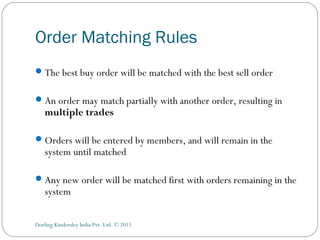 Chapter 02 the derivatives market in india | PPT