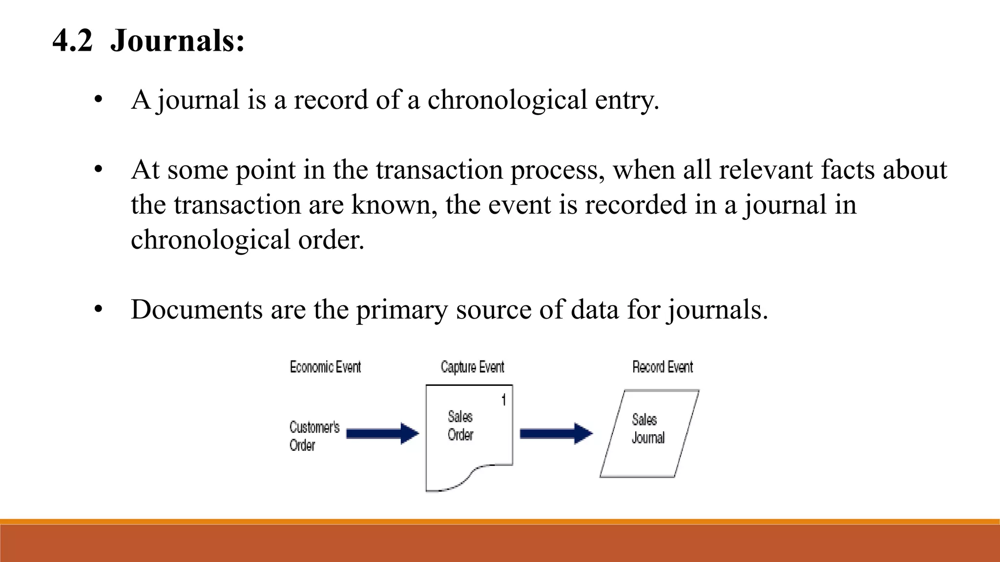 4.2 Journals:
• A journal is a record of a chronological entry.
• At some point in the transaction process, when all relevant facts about
the transaction are known, the event is recorded in a journal in
chronological order.
• Documents are the primary source of data for journals.
 