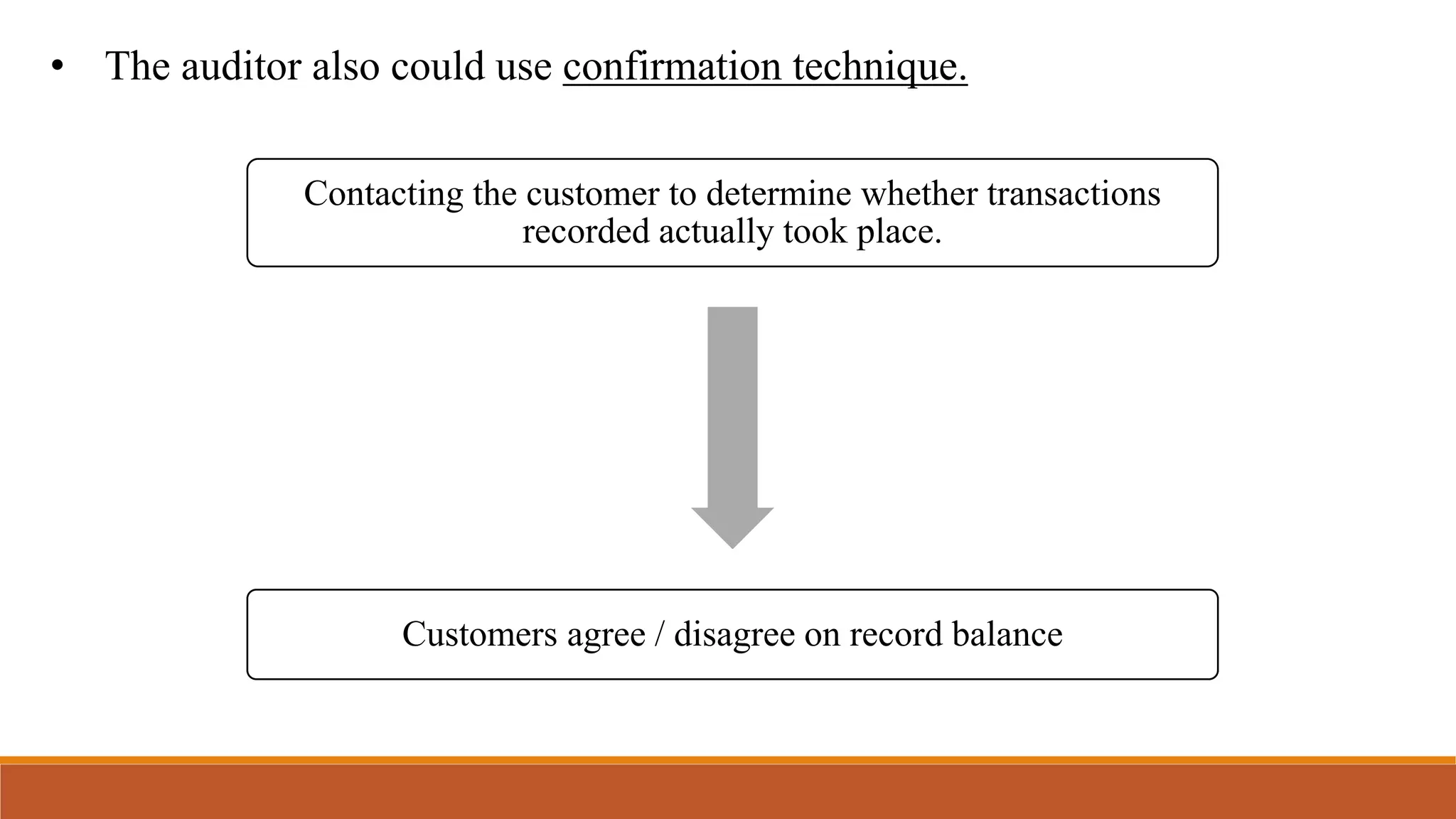 Contacting the customer to determine whether transactions
recorded actually took place.
Customers agree / disagree on record balance
• The auditor also could use confirmation technique.
 