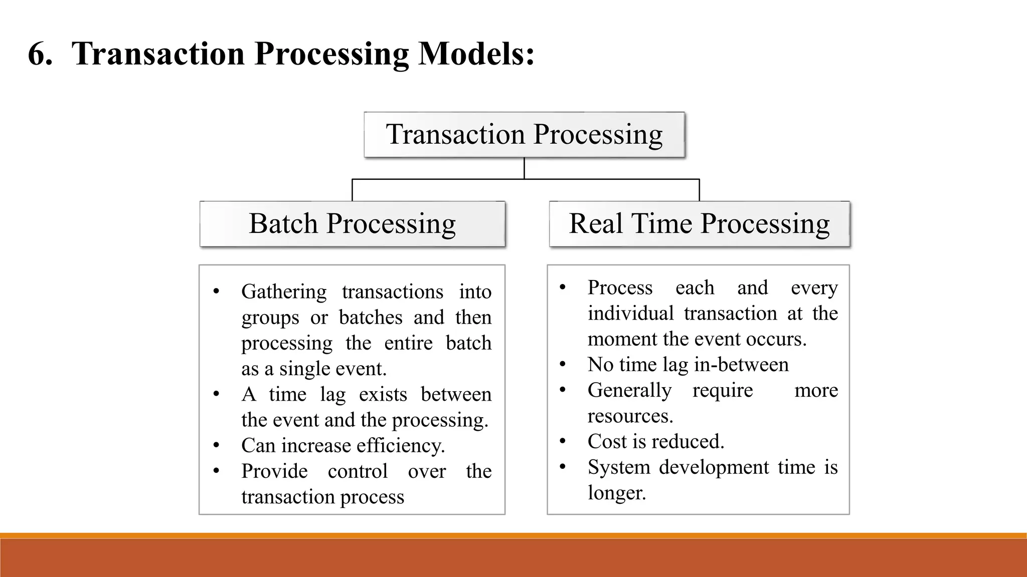 6. Transaction Processing Models:
Transaction Processing
Batch Processing Real Time Processing
• Gathering transactions into
groups or batches and then
processing the entire batch
as a single event.
• A time lag exists between
the event and the processing.
• Can increase efficiency.
• Provide control over the
transaction process
• Process each and every
individual transaction at the
moment the event occurs.
• No time lag in-between
• Generally require more
resources.
• Cost is reduced.
• System development time is
longer.
 