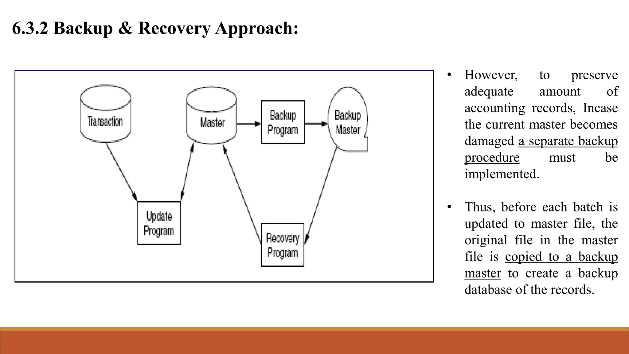 6.3.2 Backup & Recovery Approach:
• However, to preserve
adequate amount of
accounting records, Incase
the current master becomes
damaged a separate backup
procedure must be
implemented.
• Thus, before each batch is
updated to master file, the
original file in the master
file is copied to a backup
master to create a backup
database of the records.
 