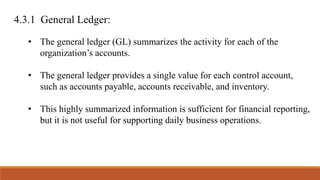 4.3.1 General Ledger:
• The general ledger (GL) summarizes the activity for each of the
organization’s accounts.
• The general ledger provides a single value for each control account,
such as accounts payable, accounts receivable, and inventory.
• This highly summarized information is sufficient for financial reporting,
but it is not useful for supporting daily business operations.
 