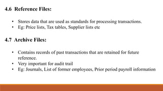 4.6 Reference Files:
• Stores data that are used as standards for processing transactions.
• Eg: Price lists, Tax tables, Supplier lists etc
4.7 Archive Files:
• Contains records of past transactions that are retained for future
reference.
• Very important for audit trail
• Eg: Journals, List of former employees, Prior period payroll information
 