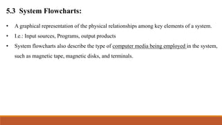 5.3 System Flowcharts:
• A graphical representation of the physical relationships among key elements of a system.
• I.e.: Input sources, Programs, output products
• System flowcharts also describe the type of computer media being employed in the system,
such as magnetic tape, magnetic disks, and terminals.
 