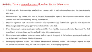 Activity: Draw a manual process flowchart for the below case.
1. A clerk in the sales department receives a hard-copy customer order by mail and manually prepares four hard copies of a
sales order.
2. The clerk sends Copy 1 of the sales order to the credit department for approval. The other three copies and the original
customer order are filed temporarily, pending credit approval.
3. The credit department clerk validates the customer’s order against hard-copy credit records kept in the credit department.
The clerk signs Copy 1 to signify approval and returns it to the sales clerk.
4. When the sales clerk receives credit approval, he or she files Copy 1 and the customer order in the department. The clerk
sends Copy 2 to the warehouse and Copies 3 and 4 to the shipping department.
5. The warehouse clerk picks the products from the shelves, records the transfer in the hard-copy stock records, and sends
the products and Copy 2 to the shipping department.
6. The shipping department receives Copy 2 and the goods from the warehouse, attaches Copy 2 as a packing slip, and ships
the goods to the customer. Finally, the clerk files Copies 3 and 4 in the shipping department.
 