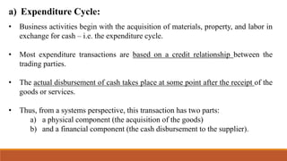 a) Expenditure Cycle:
• Business activities begin with the acquisition of materials, property, and labor in
exchange for cash – i.e. the expenditure cycle.
• Most expenditure transactions are based on a credit relationship between the
trading parties.
• The actual disbursement of cash takes place at some point after the receipt of the
goods or services.
• Thus, from a systems perspective, this transaction has two parts:
a) a physical component (the acquisition of the goods)
b) and a financial component (the cash disbursement to the supplier).
 