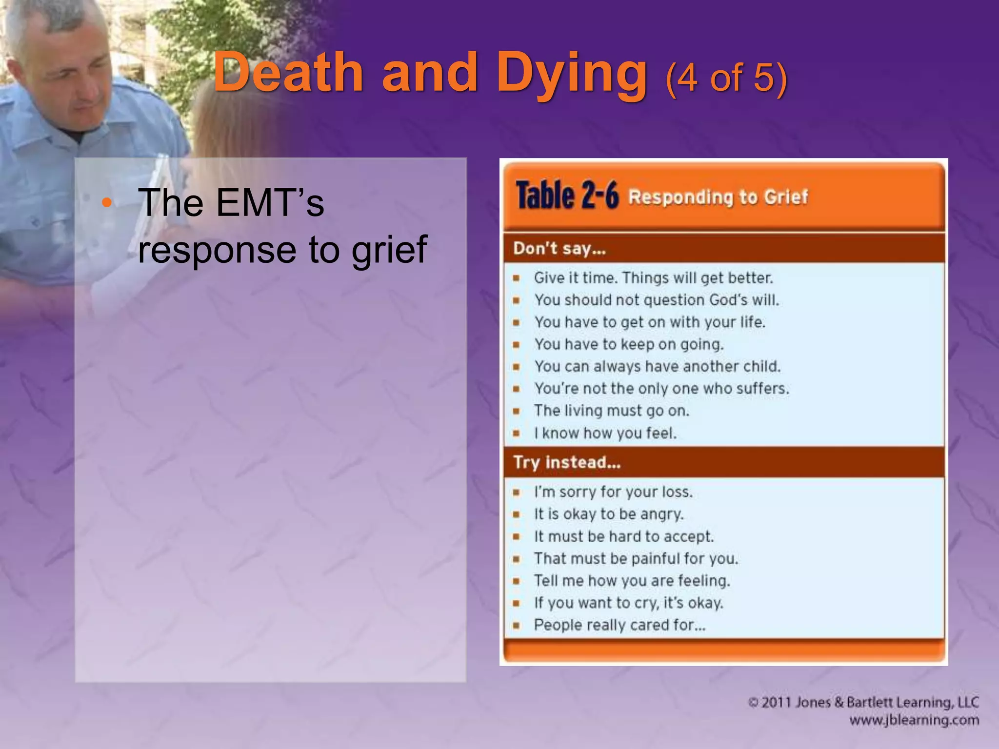 Death and Dying (4 of 5)
• The EMT’s
response to grief
 