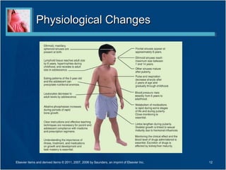 Physiological Changes




Elsevier items and derived items © 2011, 2007, 2006 by Saunders, an imprint of Elsevier Inc.   12
 