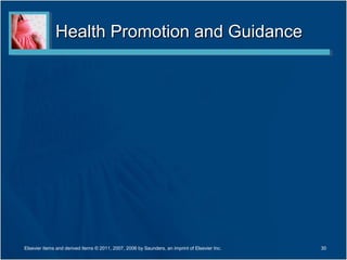 Health Promotion and Guidance




Elsevier items and derived items © 2011, 2007, 2006 by Saunders, an imprint of Elsevier Inc.   30
 
