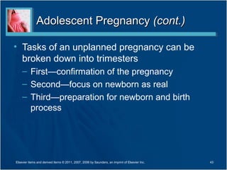 Adolescent Pregnancy (cont.)

• Tasks of an unplanned pregnancy can be
  broken down into trimesters
    – First—confirmation of the pregnancy
    – Second—focus on newborn as real
    – Third—preparation for newborn and birth
      process




Elsevier items and derived items © 2011, 2007, 2006 by Saunders, an imprint of Elsevier Inc.   43
 