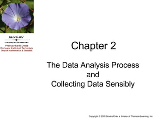 The Data Analysis Process and Collecting Data Sensibly Chapter 2 