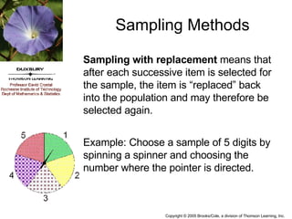 Sampling Methods Sampling with replacement  means that after each successive item is selected for the sample, the item is “replaced” back into the population and may therefore be selected again. Example: Choose a sample of 5 digits by spinning a spinner and choosing the number where the pointer is directed. 