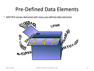 Pre-Defined Data Elements
March-2005 ABAP Dictionary Objects | 2.02 10
 SAP R/3 comes delivered with many pre-defined data elements
 