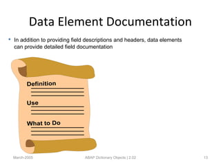 Data Element Documentation
March-2005 ABAP Dictionary Objects | 2.02 13
 In addition to providing field descriptions and headers, data elements
can provide detailed field documentation
 