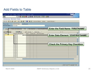 March-2005 ABAP Dictionary Objects | 2.02 20
Add Fields to Table
Enter Data Element “ZXXFIRSTNAME”
Check the Primary Key Checkbox
Enter the Field Name “FIRSTNAME”
 