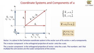 Chapter_02_PHYS 2425 Physics for Scientists and Engineers I_Vectors.pptx