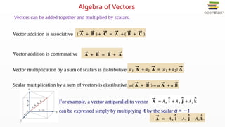 Chapter_02_PHYS 2425 Physics for Scientists and Engineers I_Vectors.pptx