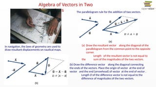 Chapter_02_PHYS 2425 Physics for Scientists and Engineers I_Vectors.pptx