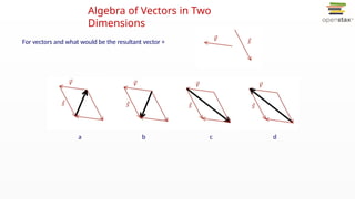 Levariya Vector Chapter_02_PHYS 2425 Physics for Scientists and Engineers I_Vectors.pptx