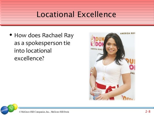 how is dunkin donuts growing its share of customers Dunkin’ donuts' is effectively growing it's share of customers by strategically solidifying their niche in the franchising area since franchisee-managed stores are a relatively risk-free means of expanding dunkin’ donuts' market coverage. how is dunkin donuts growing its share of customers Dunkin’ donuts' is effectively growing it's share of customers by strategically solidifying their niche in the franchising area since franchisee-managed stores are a relatively risk-free means of expanding dunkin’ donuts' market coverage.