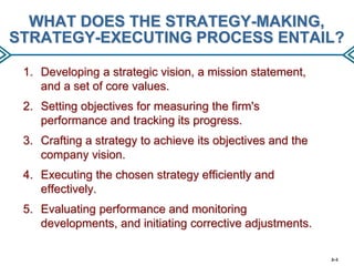 Chapter 02 Charting a Company's Direction-Its Vision, Mission ...