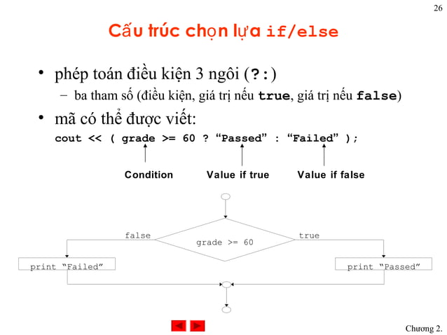 Chapter02 data types_control_structures | PPT