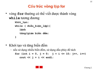 55

                 Cấ u trúc vòng lặ p for
• vòng for thường có thể viết được thành vòng
  while tương đương
      khởi_tạo;
      while ( điều_kiện_lặp){
         lệnh
         tăng/giảm biến đếm;
      }


• Khởi tạo và tăng biến đếm
   – nếu sử dụng nhiều biến đếm, sử dụng dấu phảy để tách
      for (int i = 0, j = 0; j + i <= 10; j++, i++)
         cout << j + i << endl;


                                                            Chương 2.
 