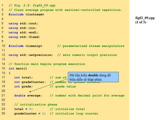 Comprehensive Guide to C++ Data Types and Control Structures | PPT