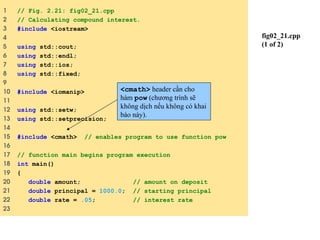 Comprehensive Guide to C++ Data Types and Control Structures | PPT