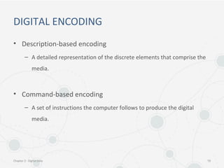 Chapter 2 Digital Data | PPT