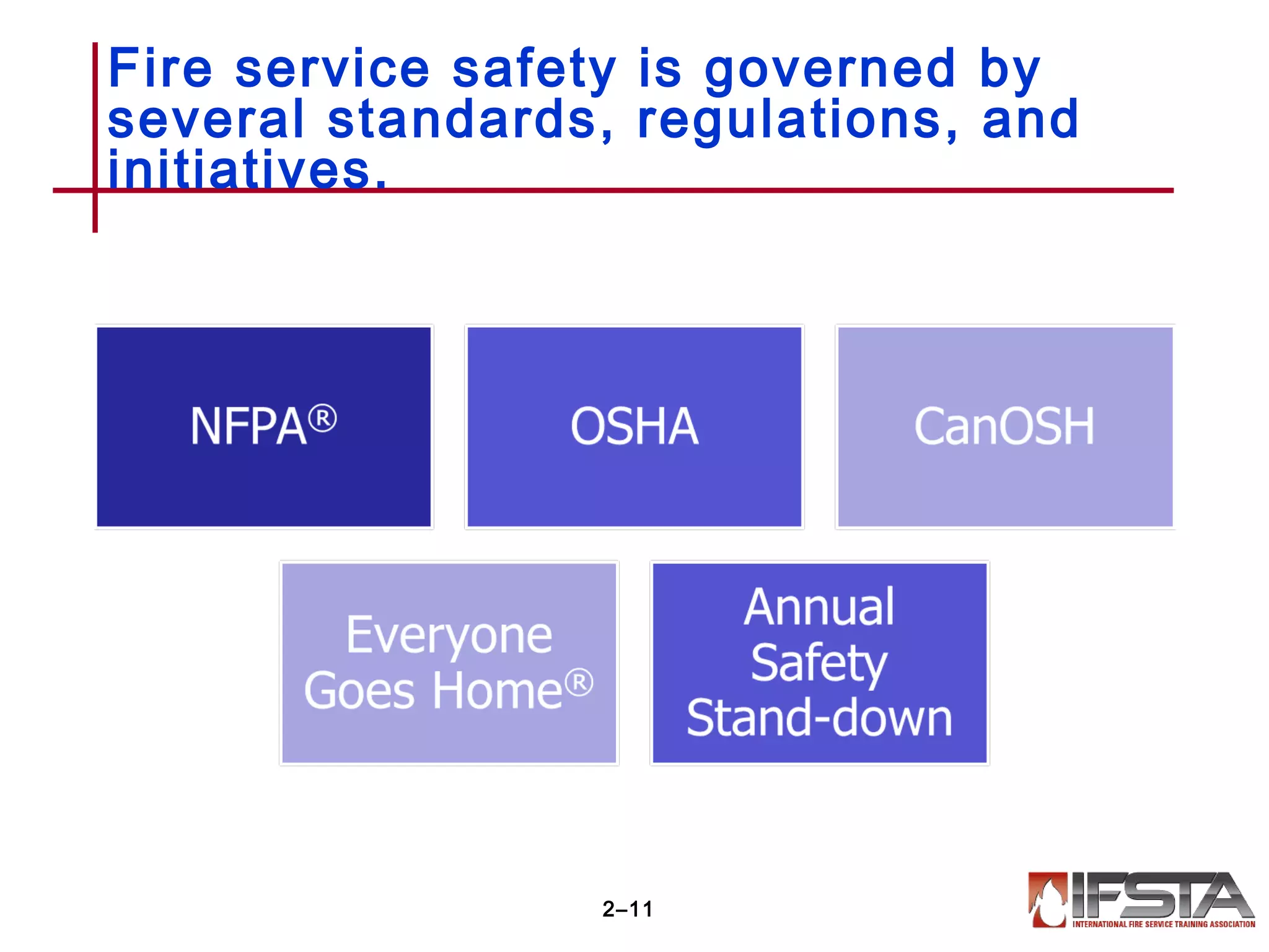 Fire service safety is governed by
several standards, regulations, and
initiatives.
2–11
 
