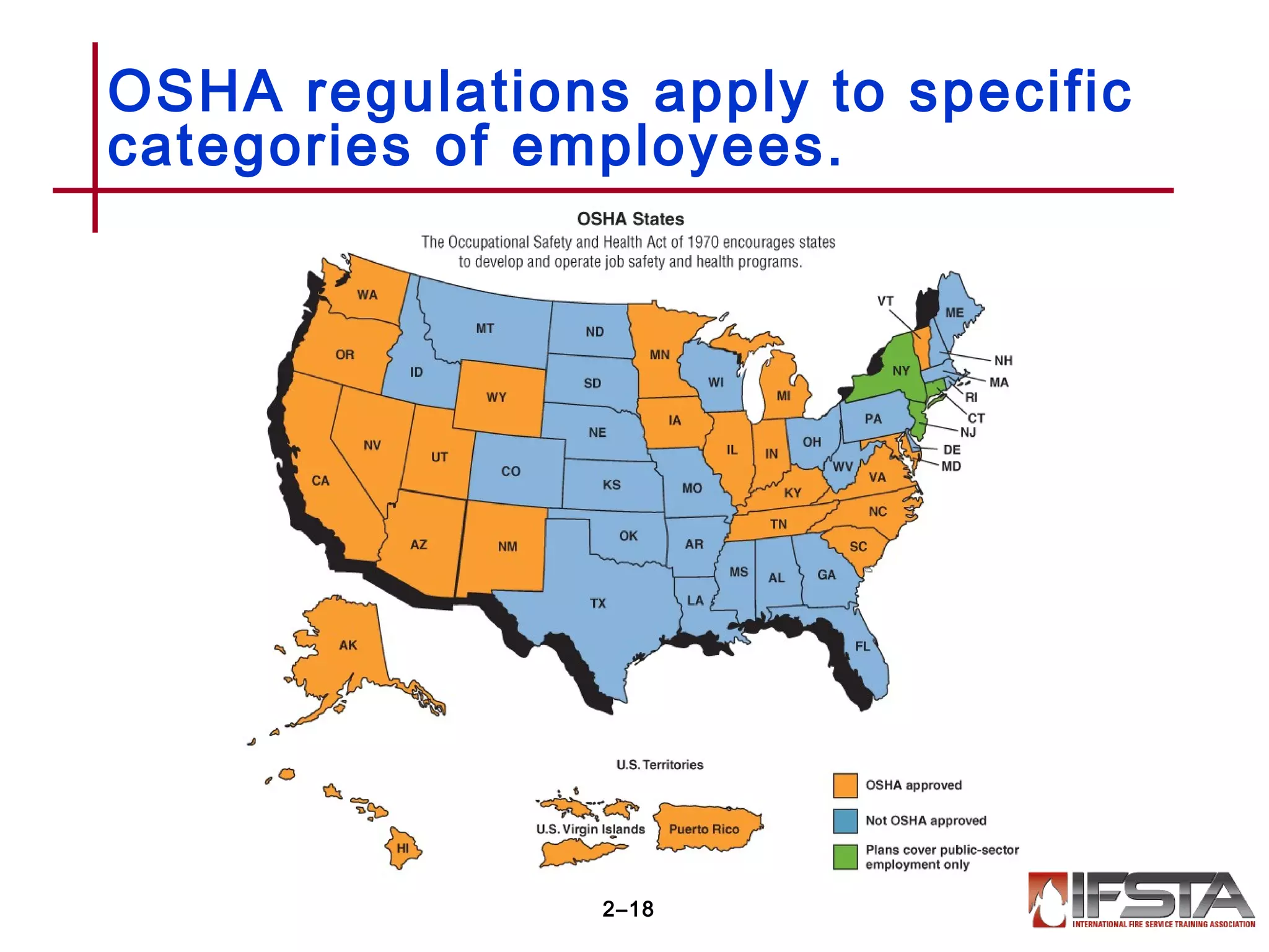 OSHA regulations apply to specific
categories of employees.
2–18
 
