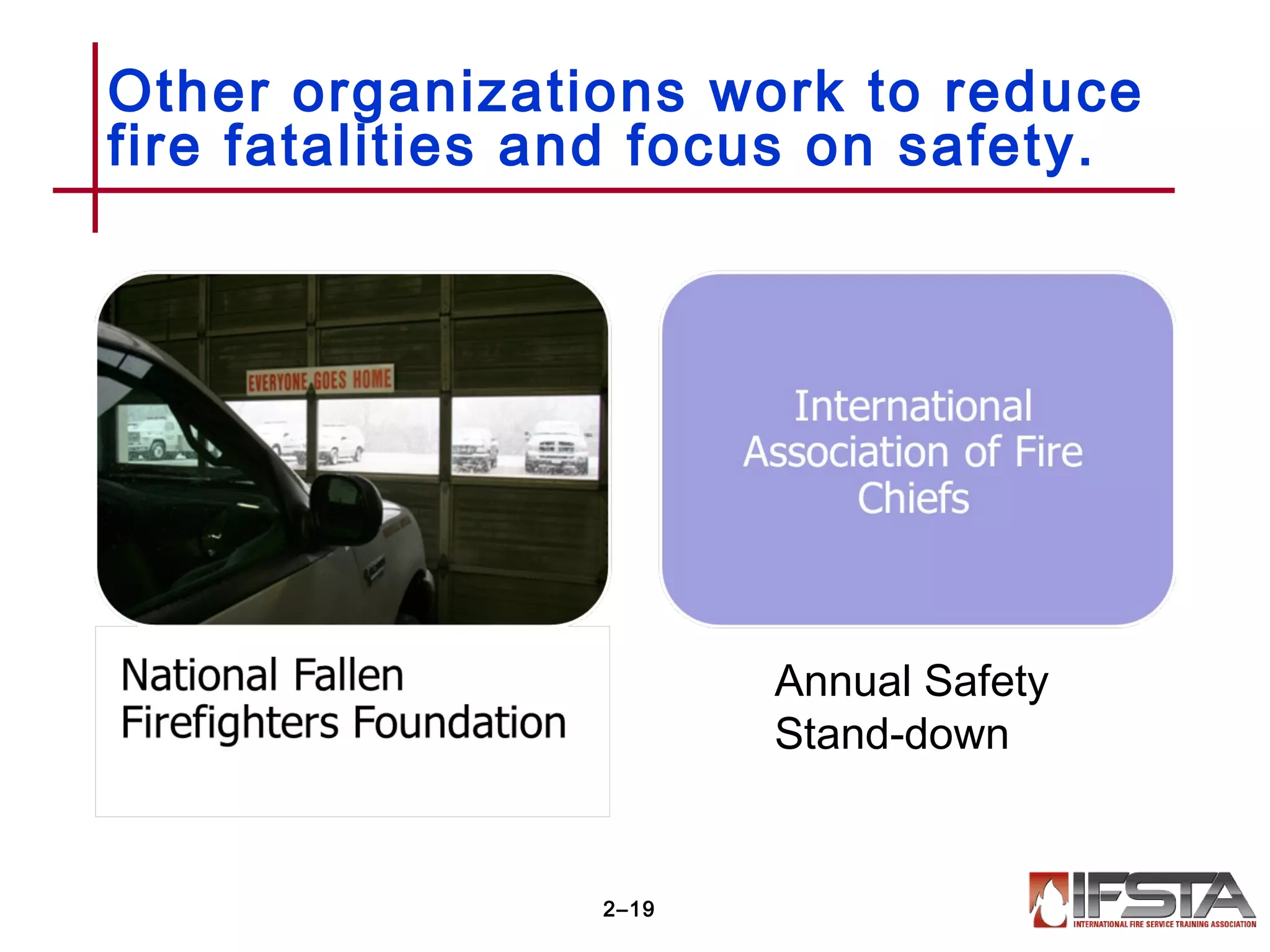 Other organizations work to reduce
fire fatalities and focus on safety.
2–19
Annual Safety
Stand-down
 