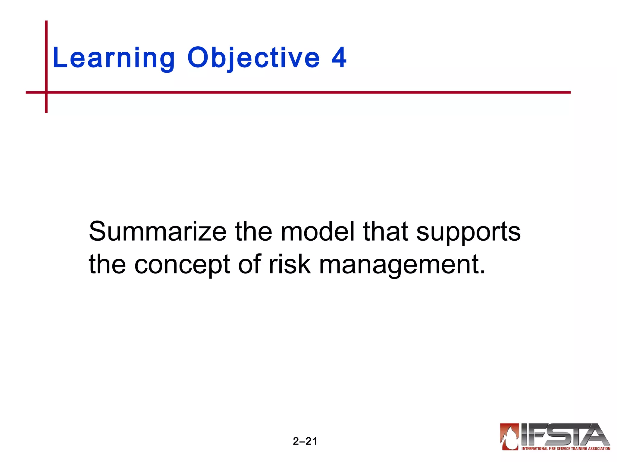 Learning Objective 4
Summarize the model that supports
the concept of risk management.
2–21
 