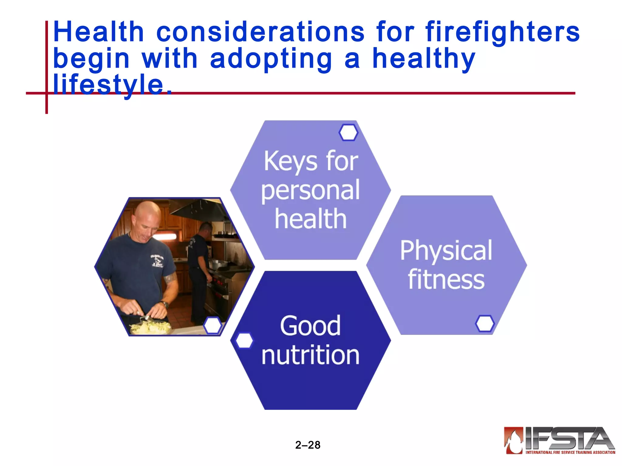 Health considerations for firefighters
begin with adopting a healthy
lifestyle.
2–28
 