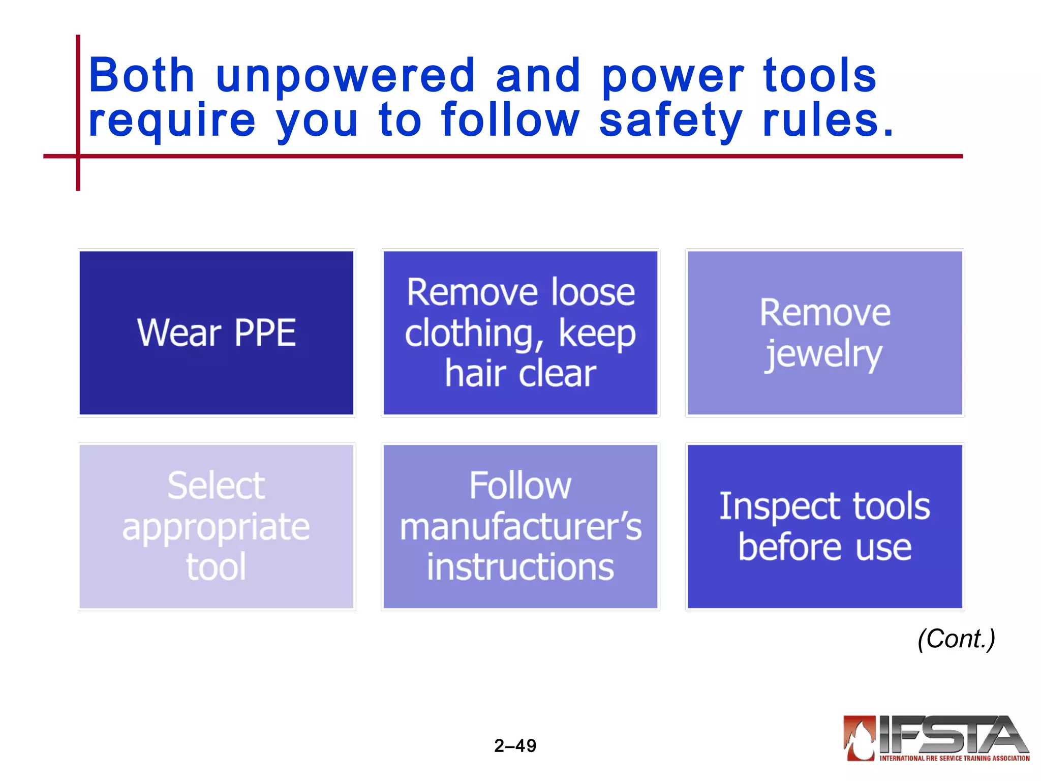 Both unpowered and power tools
require you to follow safety rules.
2–49
(Cont.)
 