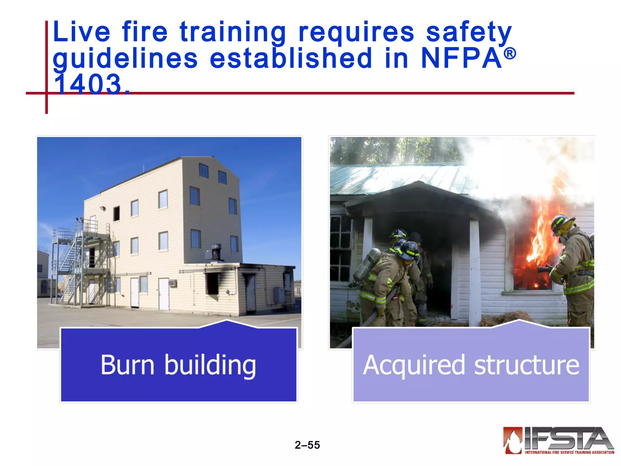 Live fire training requires safety
guidelines established in NFPA®
1403.
2–55
 