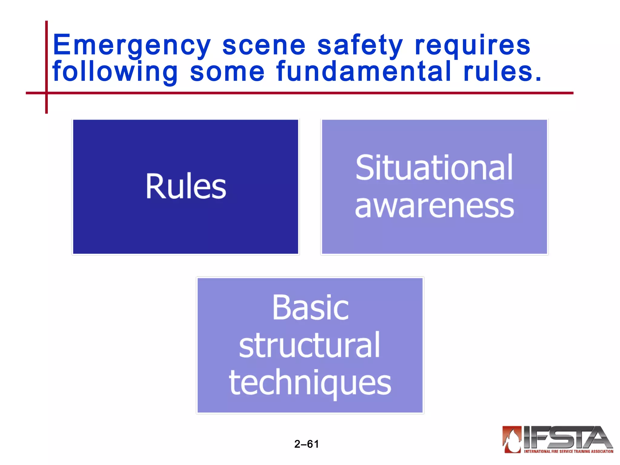 Emergency scene safety requires
following some fundamental rules.
2–61
 