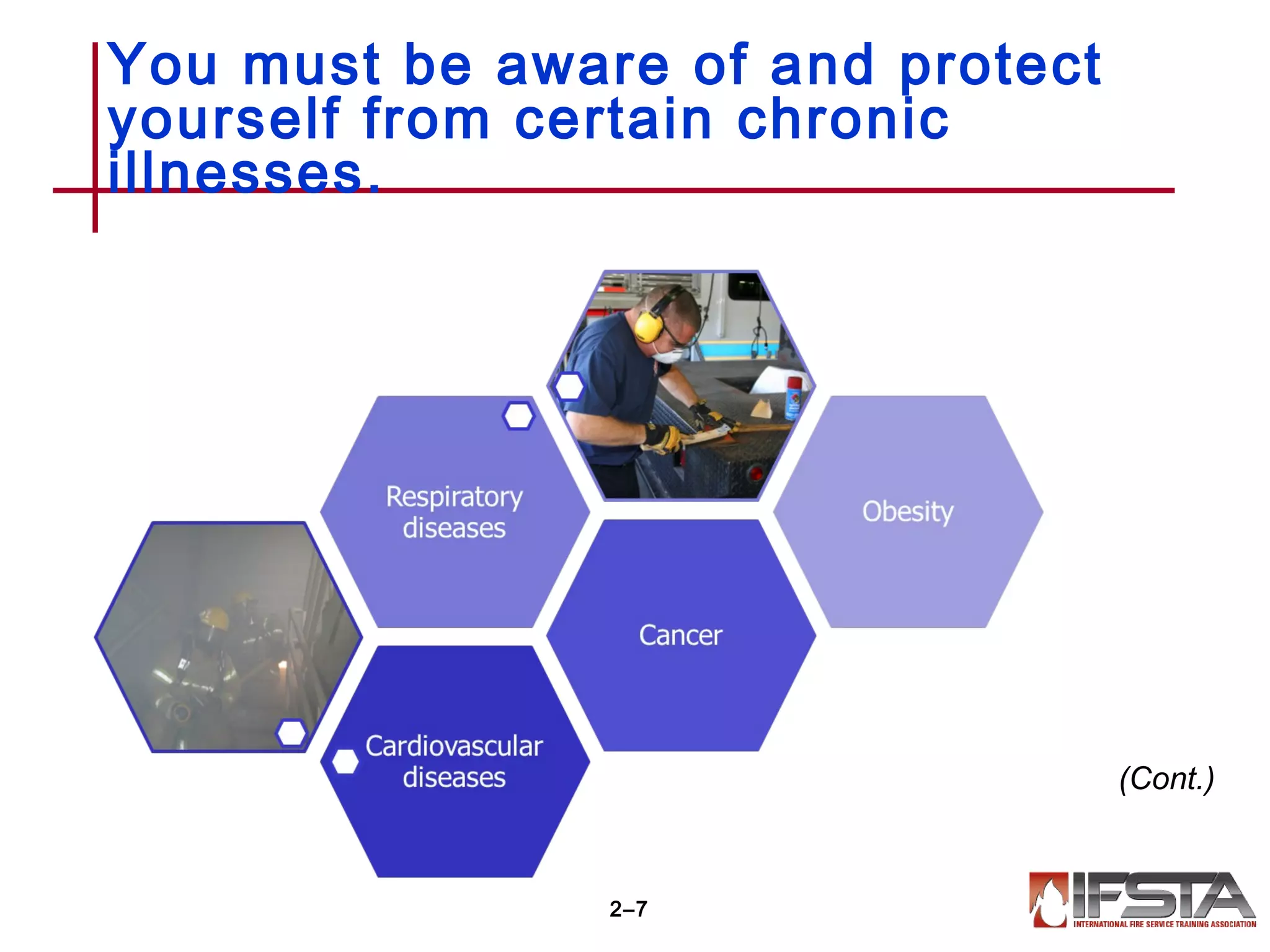 You must be aware of and protect
yourself from certain chronic
illnesses.
2–7
(Cont.)
 