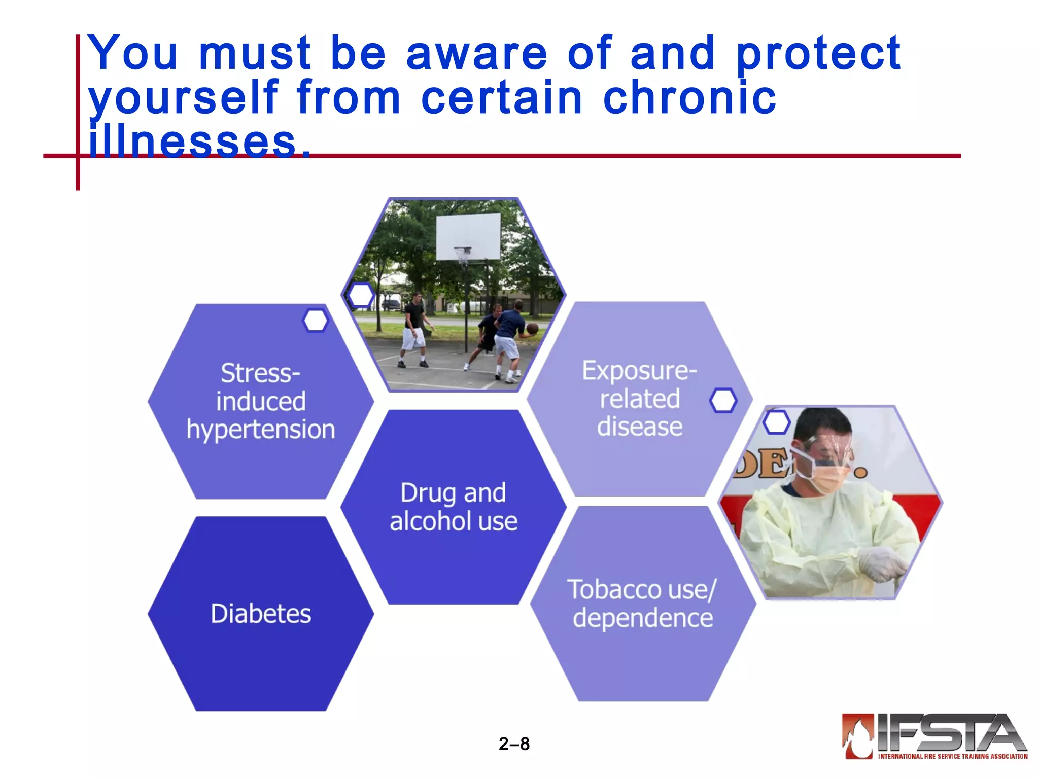 You must be aware of and protect
yourself from certain chronic
illnesses.
2–8
 