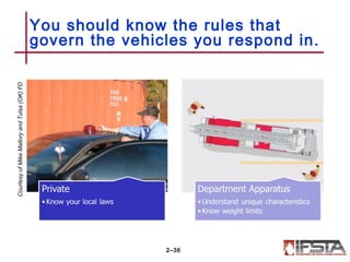You should know the rules that
govern the vehicles you respond in.
2–36
CourtesyofMikeMalloryandTulsa(OK)FD
 