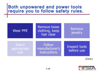 Both unpowered and power tools
require you to follow safety rules.
2–49
(Cont.)
 