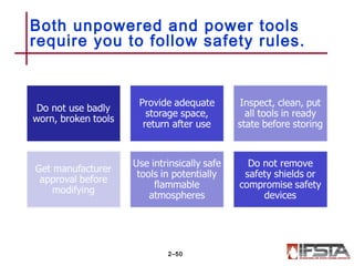 Both unpowered and power tools
require you to follow safety rules.
2–50
 