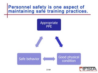 Personnel safety is one aspect of
maintaining safe training practices.
2–54
 