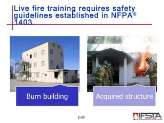 Live fire training requires safety
guidelines established in NFPA®
1403.
2–55
 