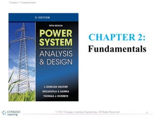 CHAPTER 2:
Fundamentals
0
© 2012 Cengage Learning Engineering. All Rights Reserved.
Chapter 2: Fundamentals
 