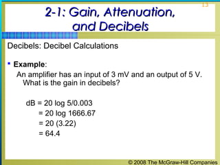 © 2008 The McGraw-Hill Companies
13
2-1: Gain, Attenuation,2-1: Gain, Attenuation,
and Decibelsand Decibels
Decibels: Decibel Calculations
 Example:
An amplifier has an input of 3 mV and an output of 5 V.
What is the gain in decibels?
dB = 20 log 5/0.003
= 20 log 1666.67
= 20 (3.22)
= 64.4
 