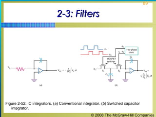 © 2008 The McGraw-Hill Companies
69
2-3: Filters2-3: Filters
Figure 2-52: IC integrators. (a) Conventional integrator. (b) Switched capacitor
integrator.
 