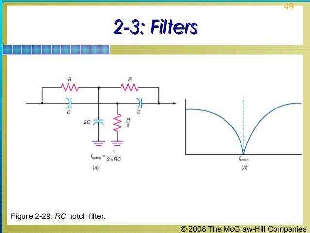 parallel notch filter designer parallel notch filter designer