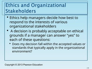 Copyright © 2013 Pearson Education
 Ethics help managers decide how best to
respond to the interests of various
organizational stakeholders
 A decision is probably acceptable on ethical
grounds if a manager can answer “yes” to
each of these questions:
 Does my decision fall within the accepted values or
standards that typically apply in the organizational
environment?
2-28
 